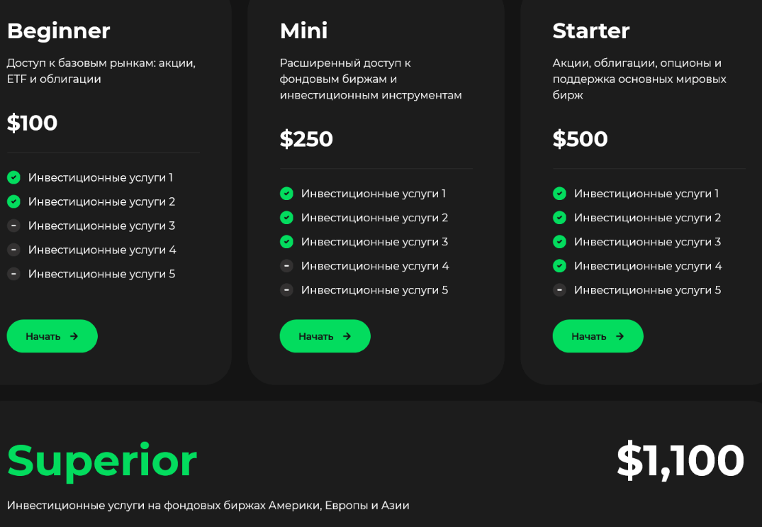 обзор на LC-Group