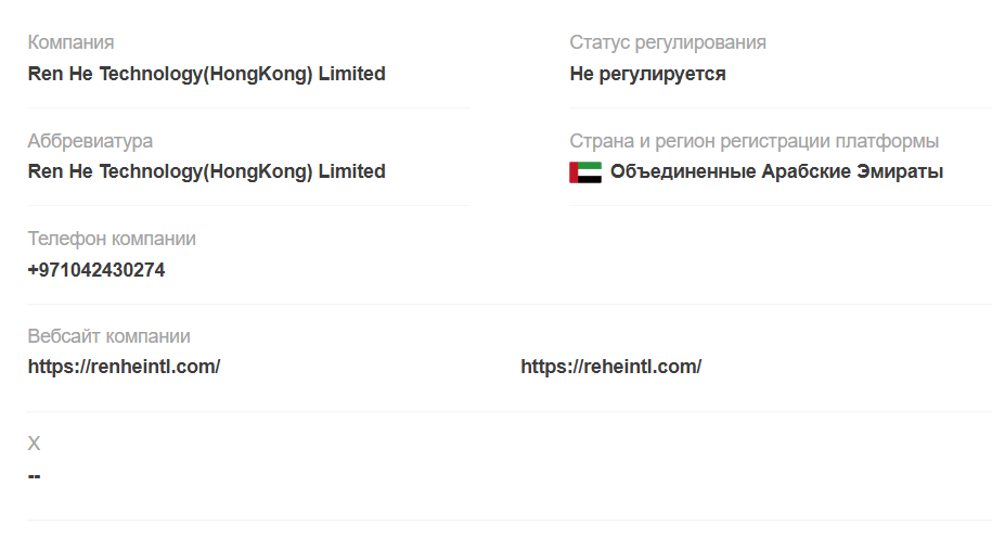 Ren He Technology мошенники