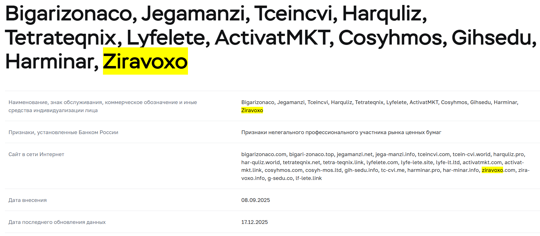 инфо о реестре Ziravoxo