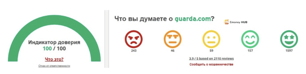 guaȓda.com отзывы
