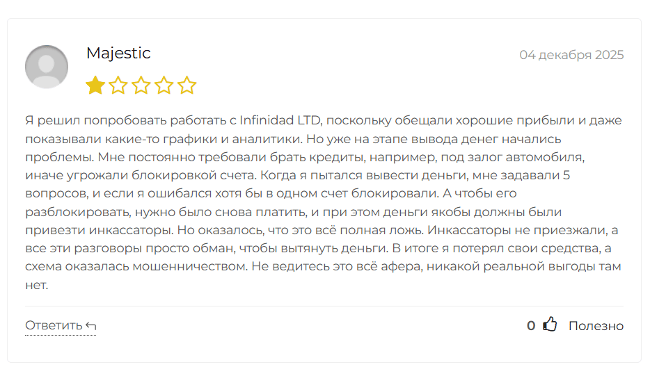 отзыв о Infinidad LTD