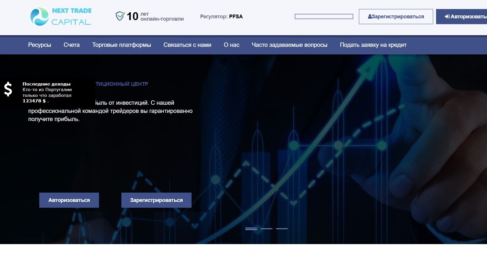 условия торговли Next Trade