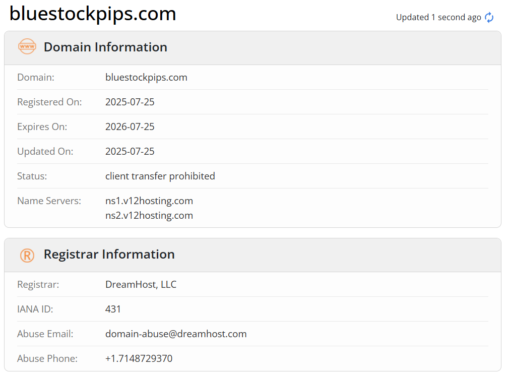 домен BlueStockPips