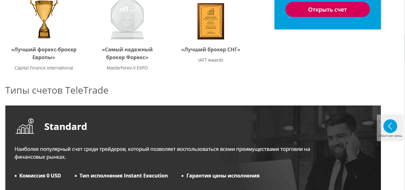 TeleTrade брокер, отзывы
