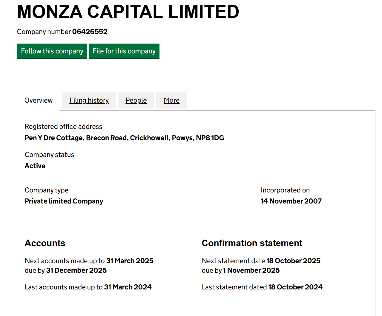обзор Monza Capital Ltd