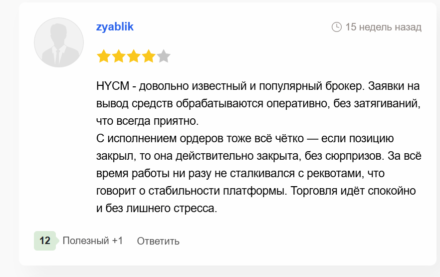 отзыв о HYCM