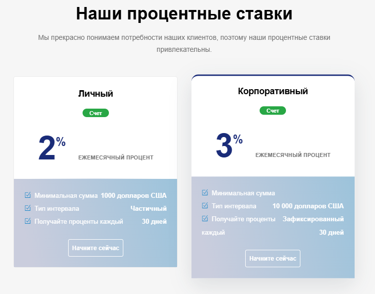 Capitron Savings Finance процентные ставки