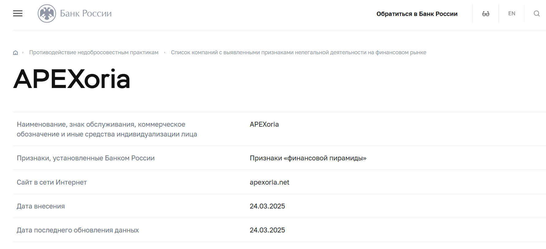 список цб Apexoria