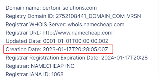 Мошенник Bertoni Solutions