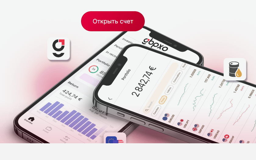 обзор на GBPXO
