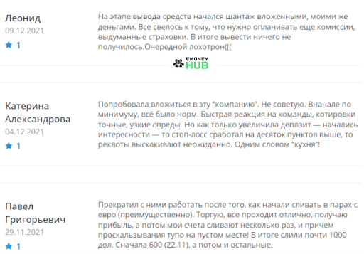 Fintegral отзывы