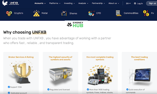 Обзор Unicorn forex broker