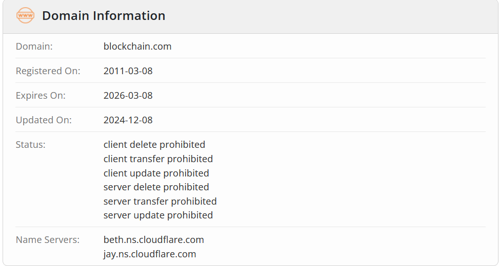 Blockchain домен