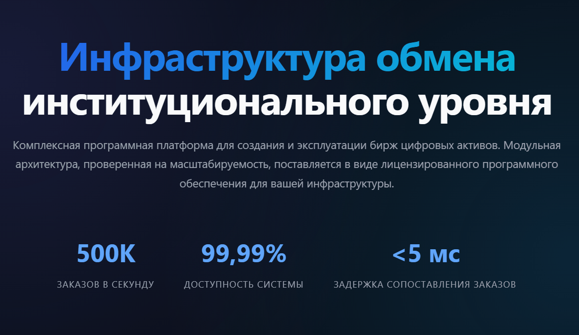 что известно? Hunch Broker