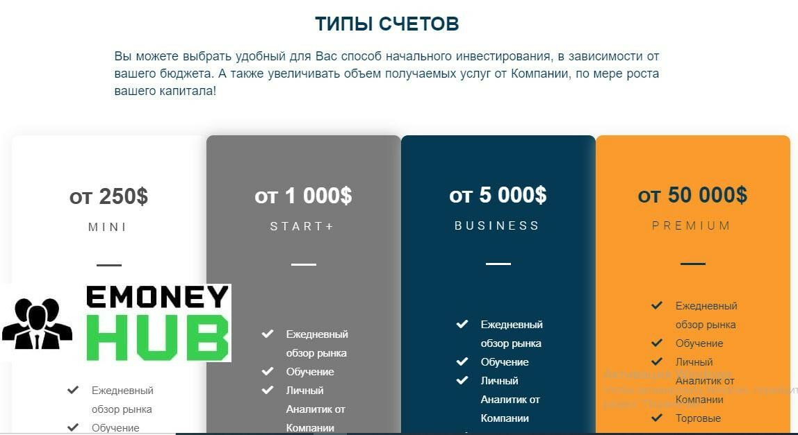 profit-market3