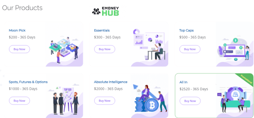 CryptoBulls обзор и отзывы