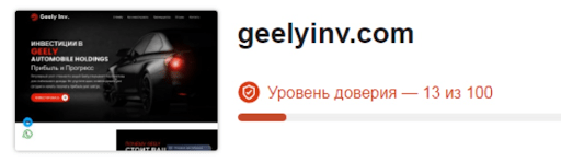 Инвестиционная компания Geely.Inv 