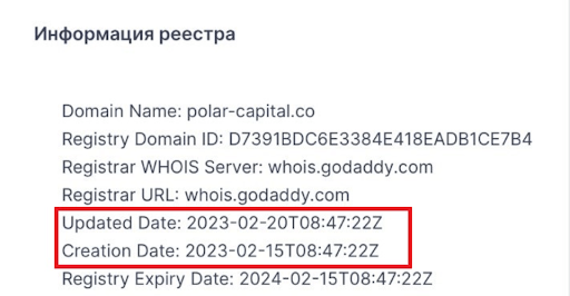 Брокер Polar Capital Technology 