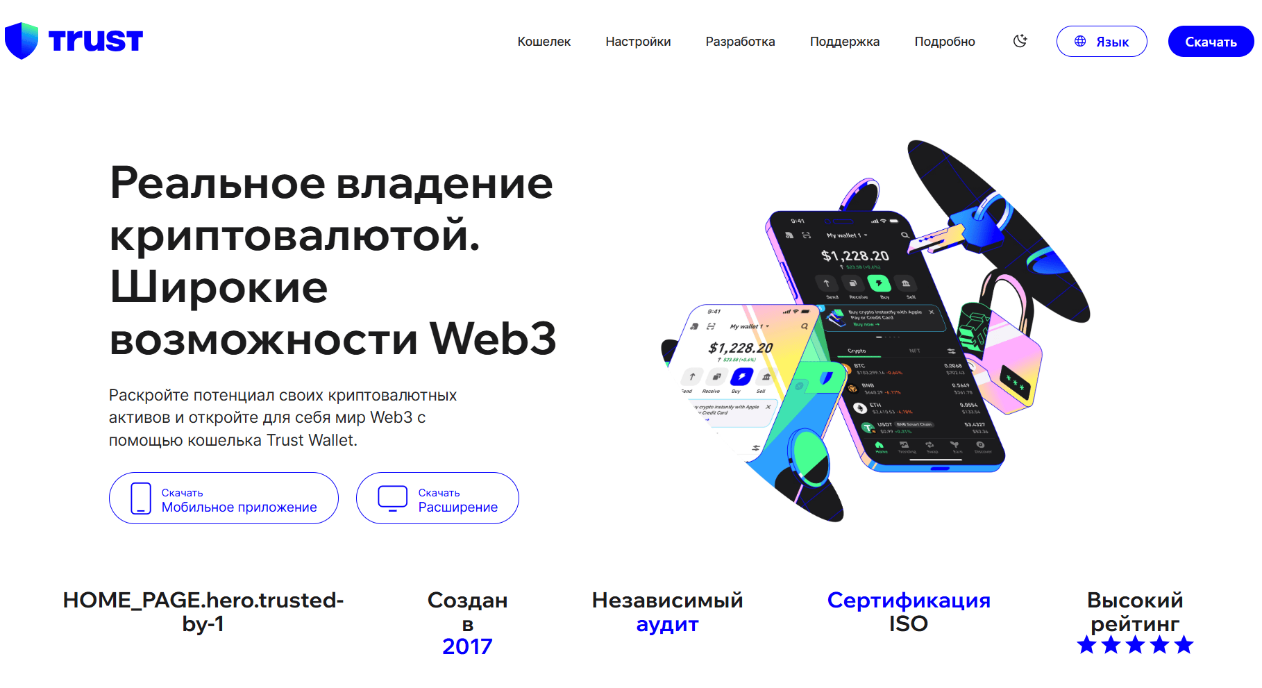 обзор Trust Wallet