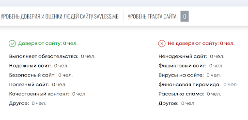 Отзыв на Salvess