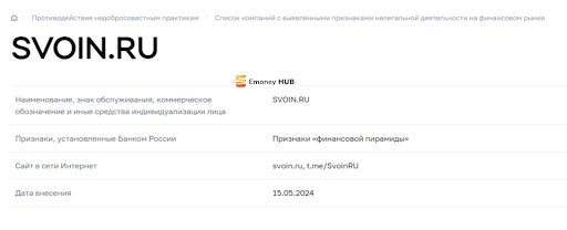 Обзор ТГ канал Военный (Svoin), отзывы