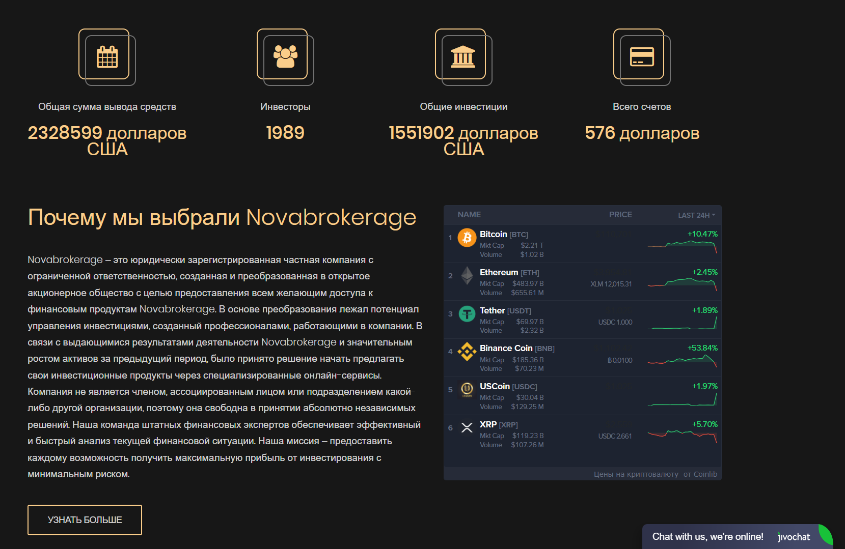 обзор на Novabrokerage
