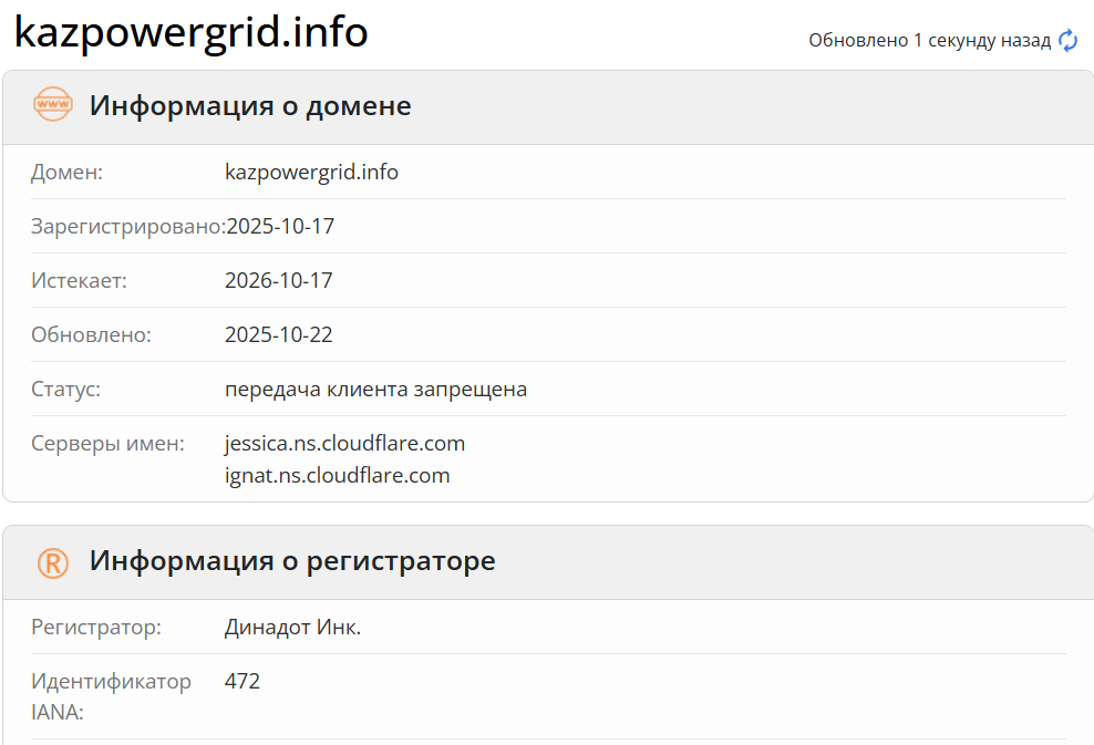 домен Kazpowergrid