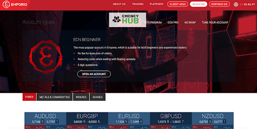 Обзор Emporio Trading
