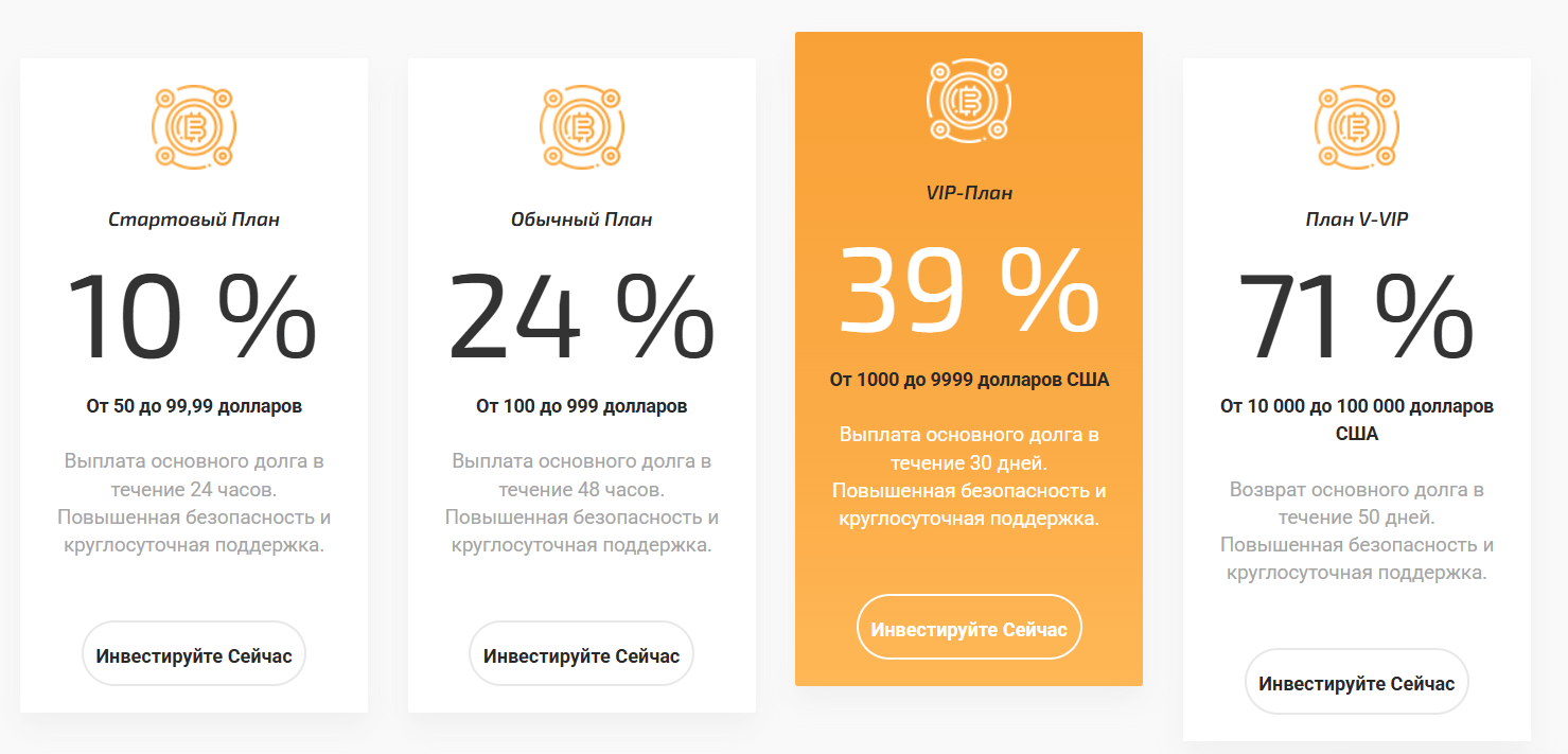 статистика Zivor