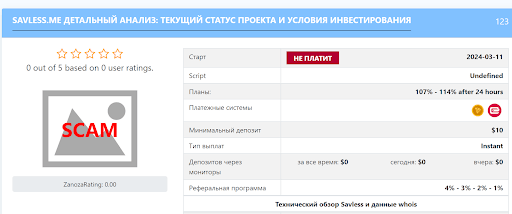 Отзывы о Salvess, развод