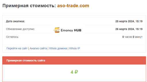 Отзывы Aso Trade Ltd (Асо Трейд Лтд)