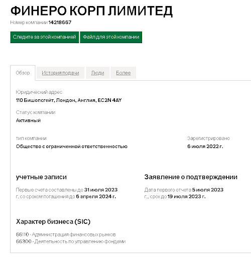 Finero отзывы