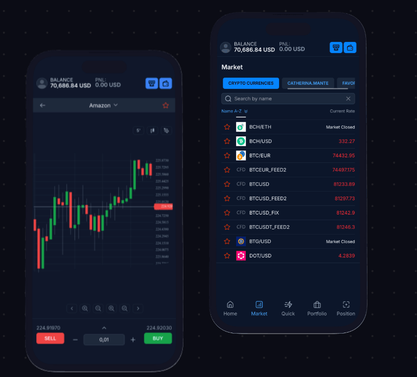 обзор на Seranto