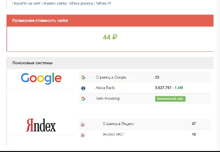 Chargeback service отзывы