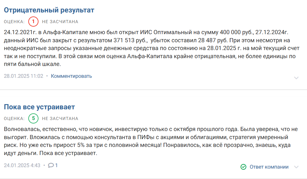 отзывы о Альфа Капитал