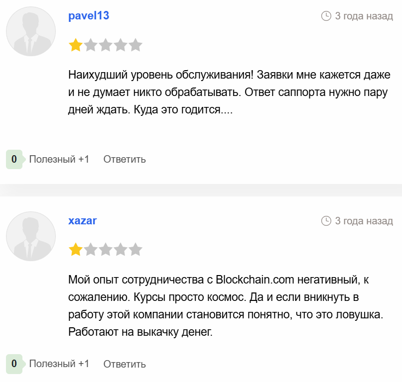 Blockchain отзывы