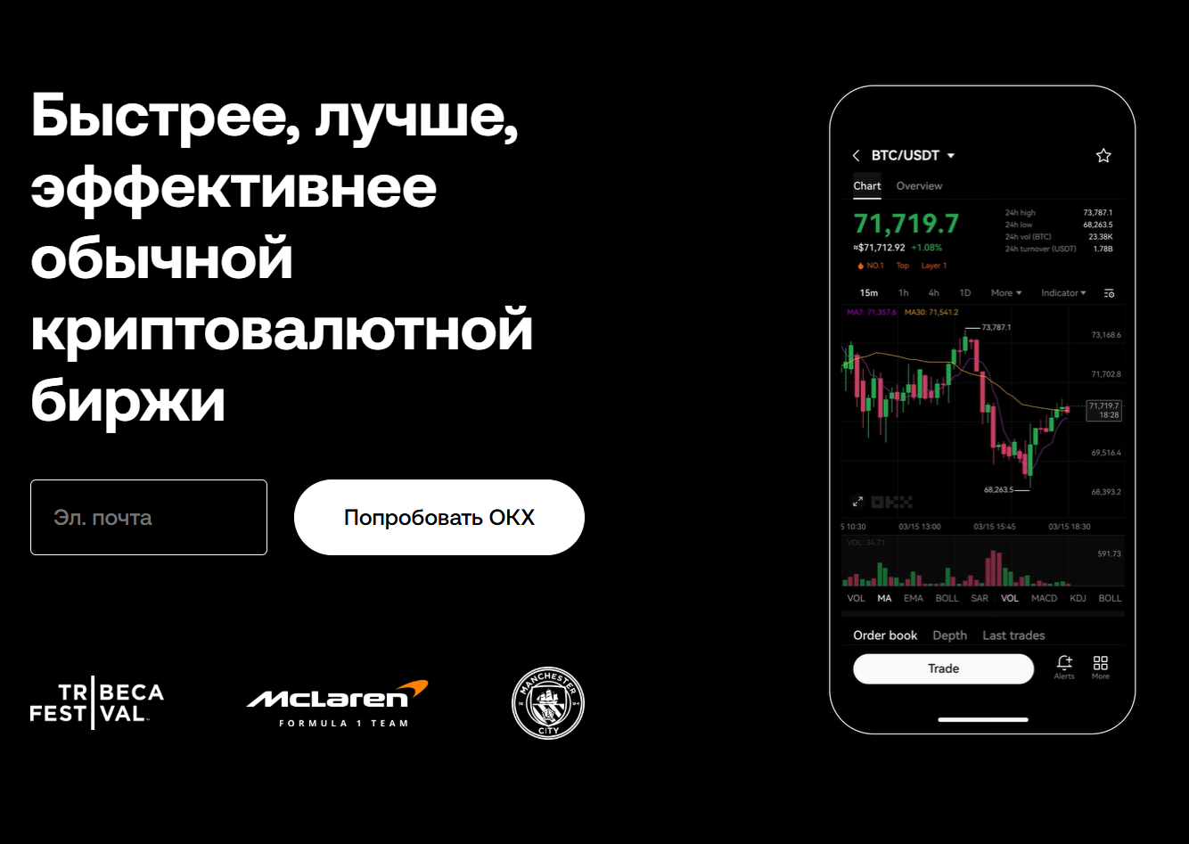 обзор OKX