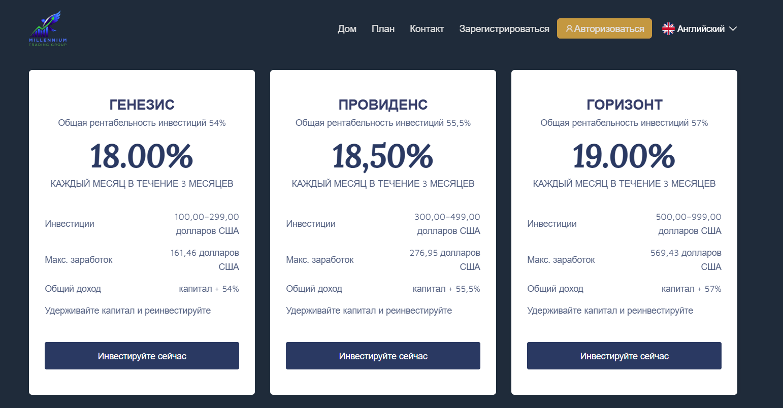 типы счетов Millenium Trading Group