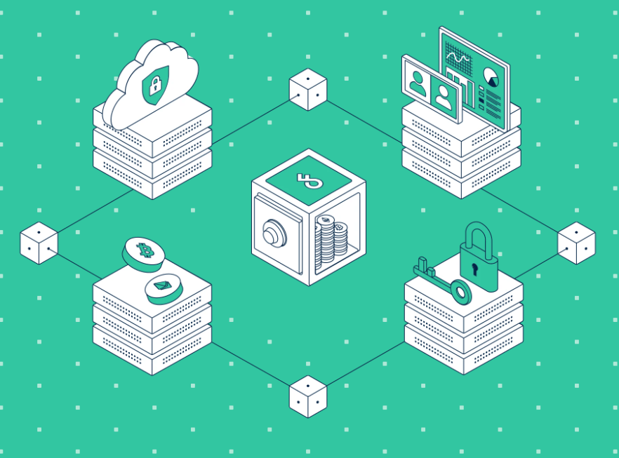 обзор на Panthera Investment GmbH