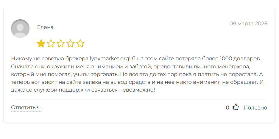 LynxMarket отзывы