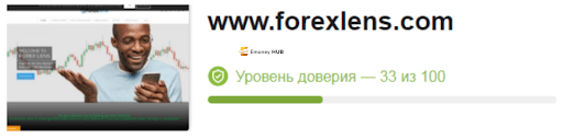 Forex Lens отзывы