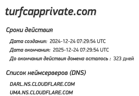 Turf Capital Private LTD скам