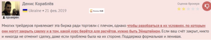 bitmex.com отзывы