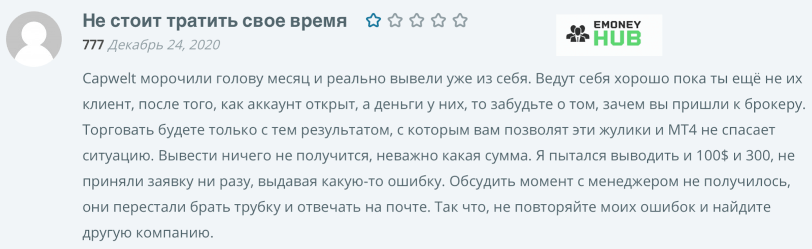 CapWelt обзор