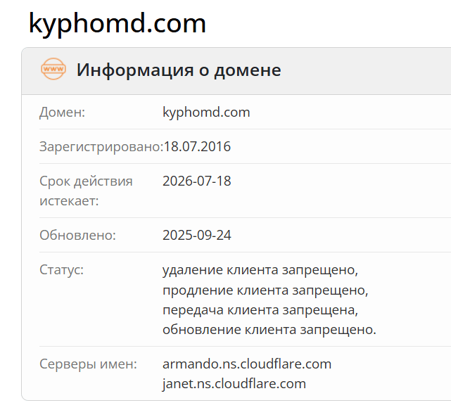 домен Kyphomd