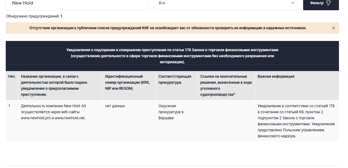 обзор на New Hold