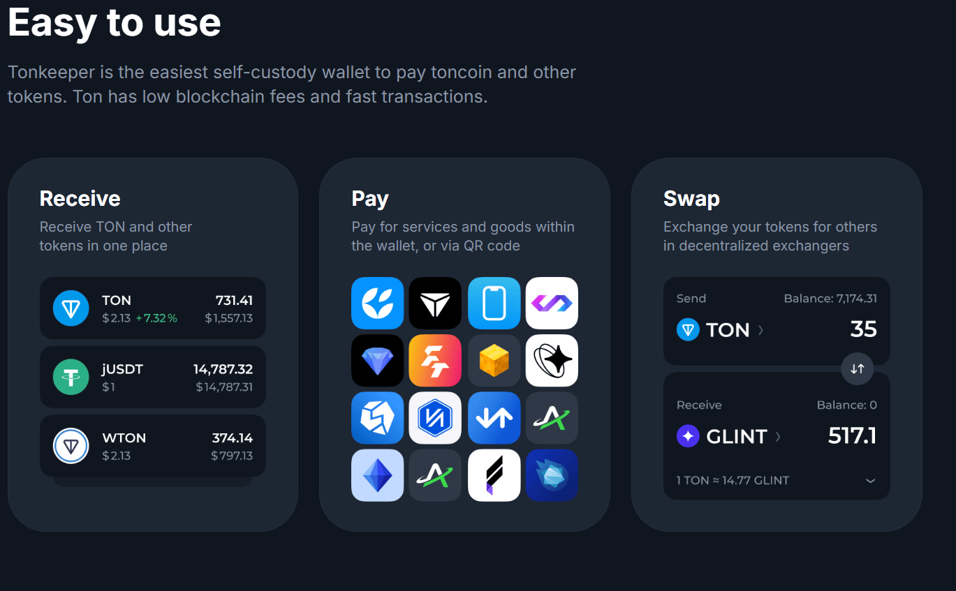 Tonkeeper обзор