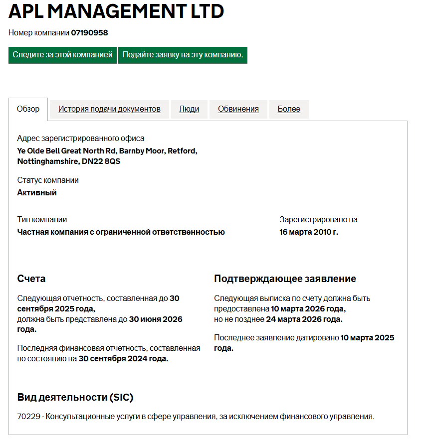 обзор на APL Management