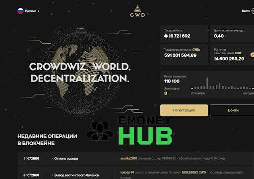 СКАМ Cwd Global