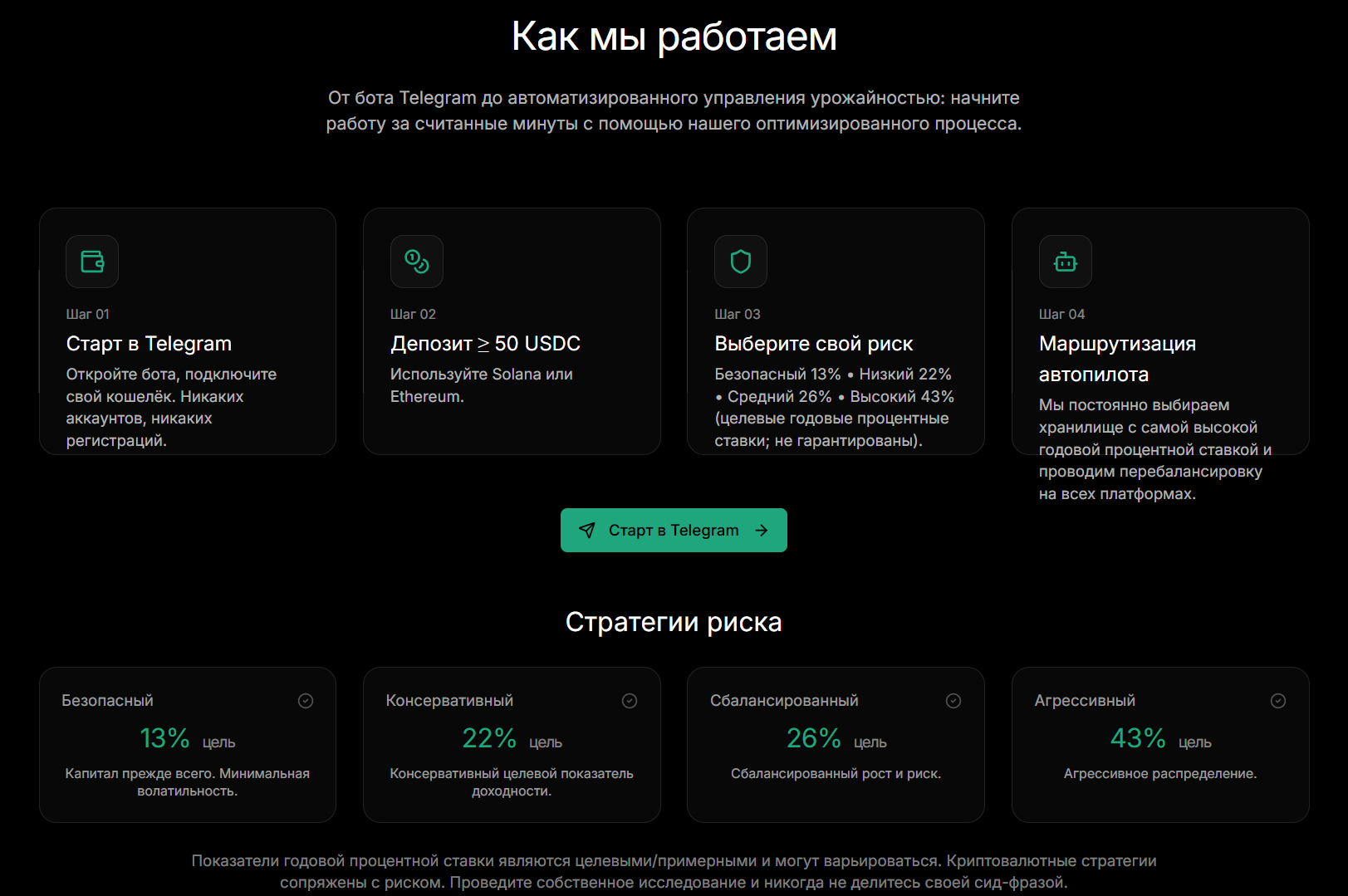 обзор TVaults